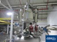 Image of 0.2 Sq Meter Cogeim Nutsche Filter, Hastelloy C22 07