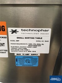 Image of Technophar Softgel Encapsulation Line 13