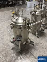Image of Technophar Softgel Encapsulation Line 81