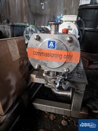 Image of Alfa Laval Flow rotary lobe pump, model SRU-2 03