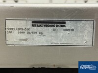Image of Rice Lake Floor Scale 02
