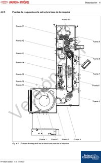 Image of Bausch+Ströbel Aseptic Vial Filling and Closing Line, FFV8024 with ME520 Tray Loader 06