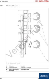 Image of Bausch+Ströbel Aseptic Vial Filling and Closing Line, FFV8024 with ME520 Tray Loader 09