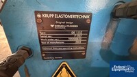 Image of Krupp HF Technolab Internal Rotor Mixer, Model GK 1.5E 02