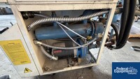 Image of Krupp HF Technolab Internal Rotor Mixer, Model GK 1.5E 47