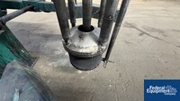 Image of Netzsch Submersible Basket Mill, Model MasterMill 18, S/S 07
