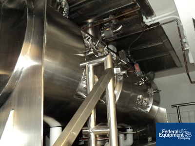 ME2001 PROCESS ALL PLOW MIXER, S/S, CHOPPERS