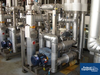 Temperature Control Skid