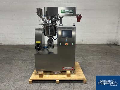 Newsletter: Featured Pharmaceutical Equipment – Available Now!