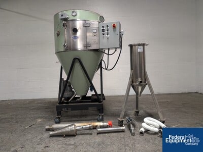 Newsletter: Featured Chemical Equipment