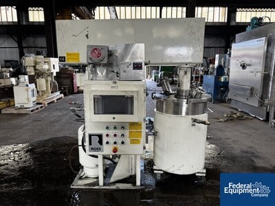 Newsletter: Featured Chemical Equipment