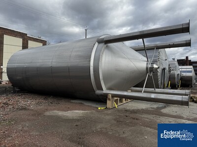 Newsletter: Featured Food & Beverage Equipment