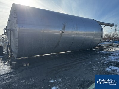 Newsletter: Featured Food & Beverage Equipment – Available Now!