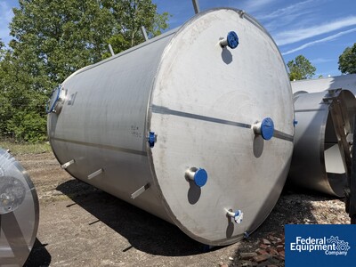 Newsletter: Featured Chemical Equipment – Available Now!