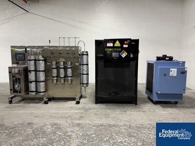Newsletter: Featured Chemical Equipment – Available Now!