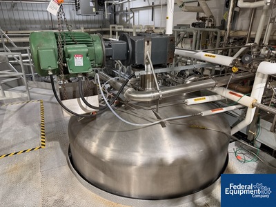 Newsletter: Featured Food & Beverage Equipment – Available Now!